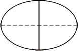 Oval / Egg Shape Tables